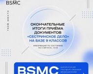 ОКОНЧАТЕЛЬНОЕ ИНФОРМИРОВАНИЕ О ХОДЕ ПРИЕМА ДОКУМЕНТОВ НА СПЕЦИАЛЬНОСТЬ «СЕСТРИНСКОЕ ДЕЛО» НА ОСНОВЕ ОБЩЕГО БАЗОВОГО ОБРАЗОВАНИЯ (9 КЛАССОВ)
